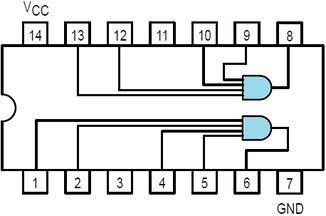 7421 logic diagram