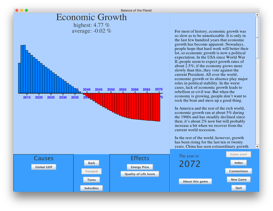 Economic Growth History