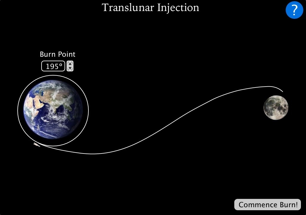 Translunar Injection
