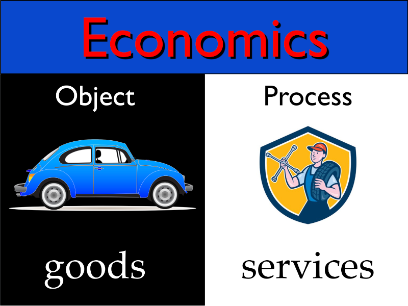 Economics