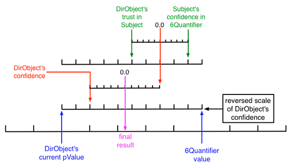 FinalBlendScales2