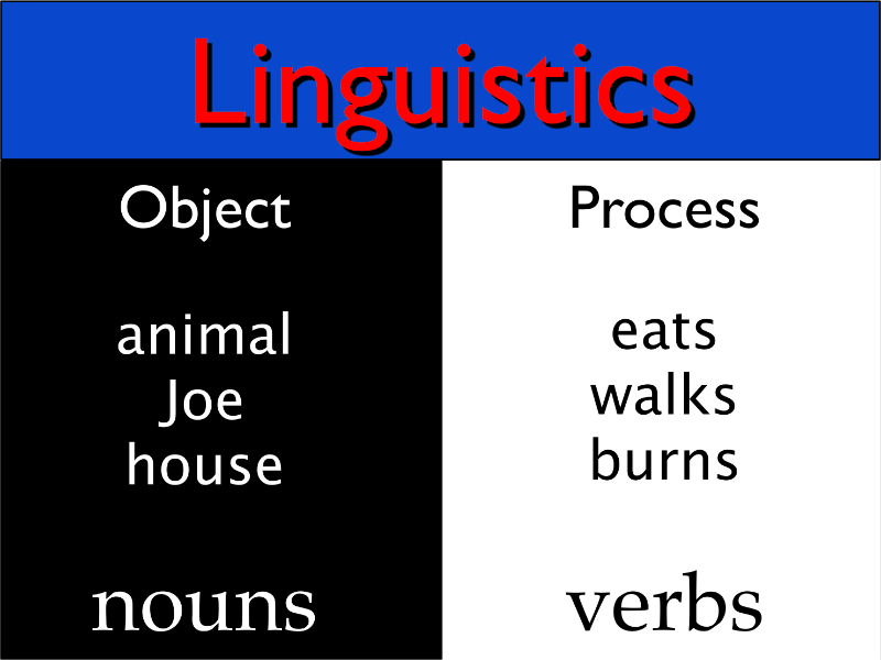 Linguistics