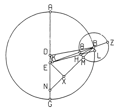 PtolemyGeometry