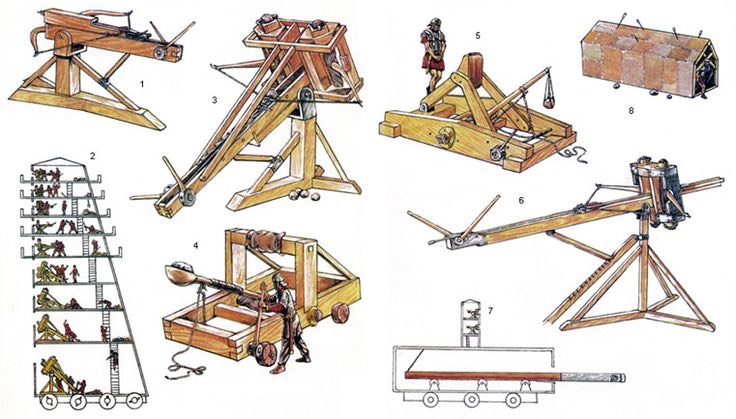 Roman war machines