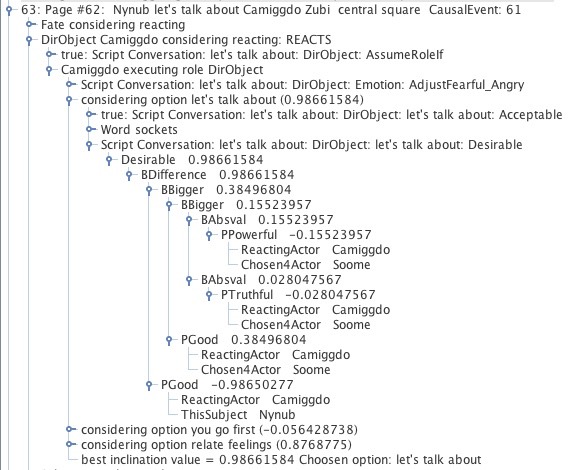 Siboot Log Inclination