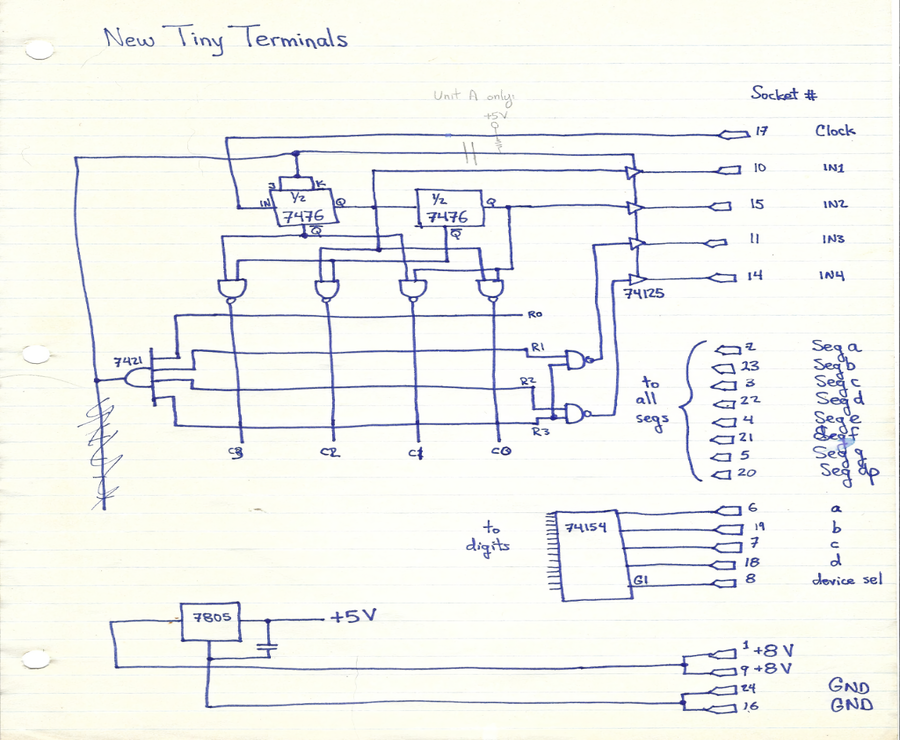 Small Tiny Terminal Board