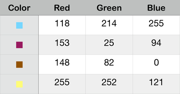 Table of colors