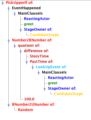 TroublesomeScript