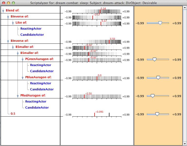 SWAT scriptalyzer