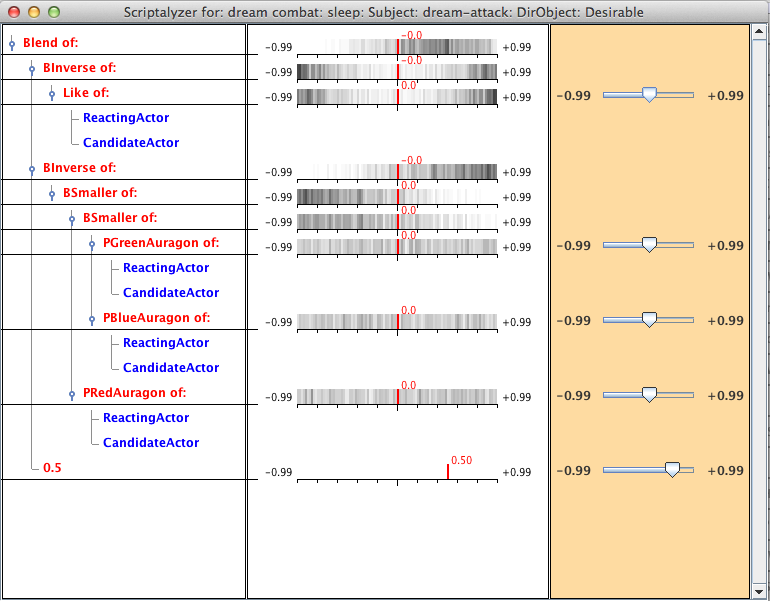 SWAT scriptalyzer
